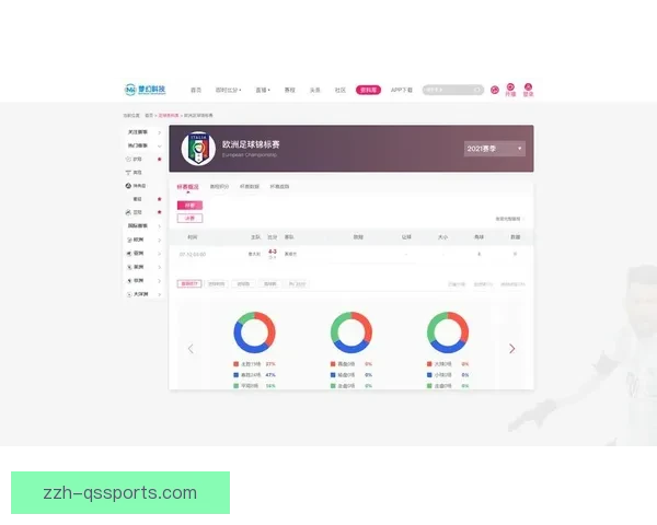 5足球直播打造全球赛事实时互动观赛新体验平台专业数据分析社区